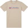Oberteile – T-Shirts