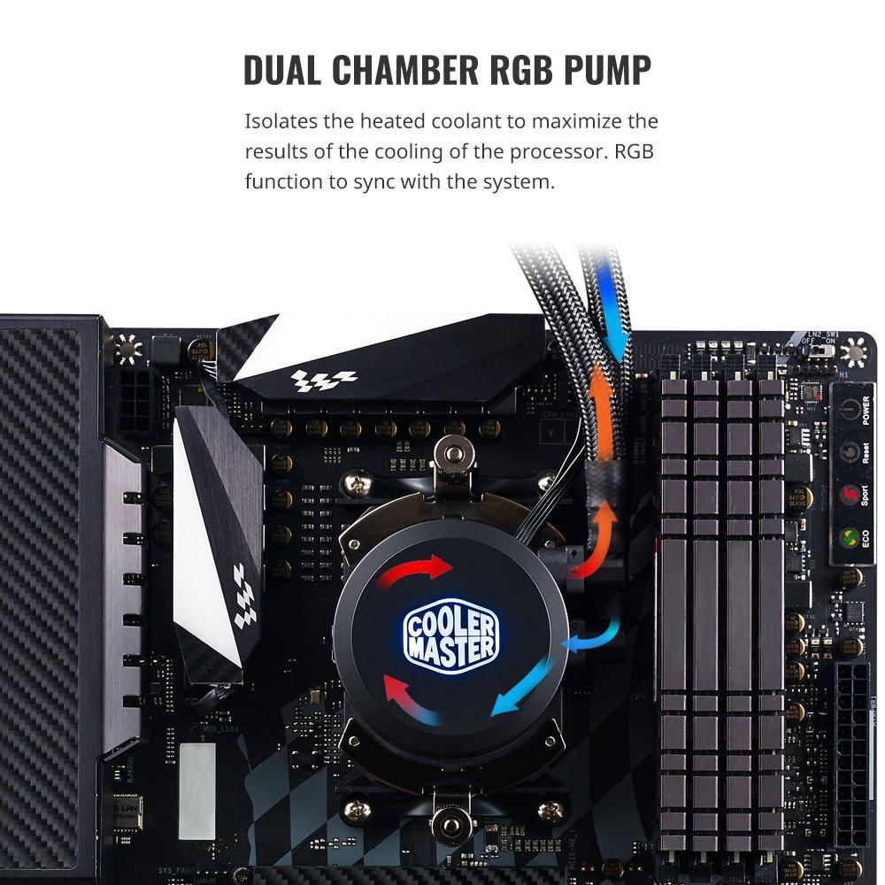 MasterLiquid ML240L RGB