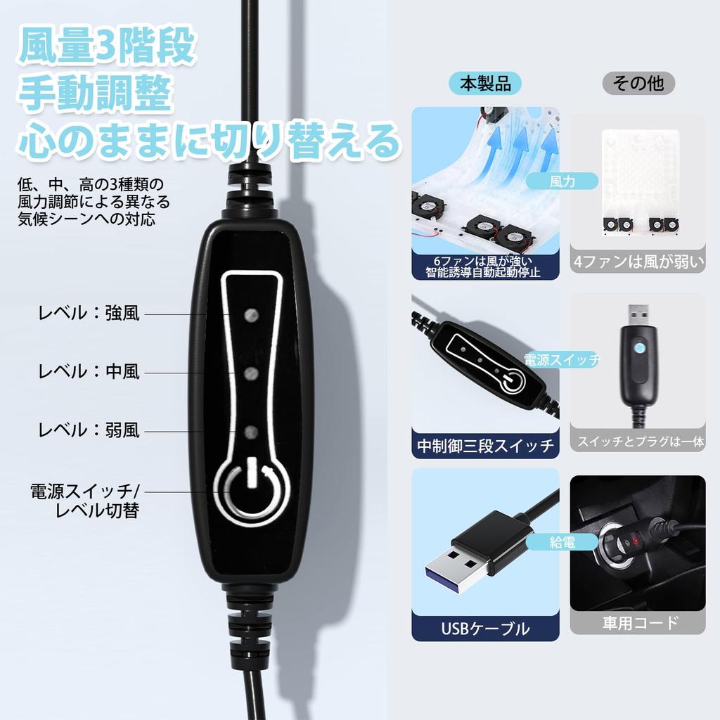 Induction Automatic HANSHUMY Cool Seat Cover 6 Fans 3 Levels of Airflow Seat Cushion Cool Seat Universal 3 Seconds Quick Airflow USB Powered Hexagonal