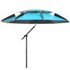 Aksesuarlar – Şemsiyeler
