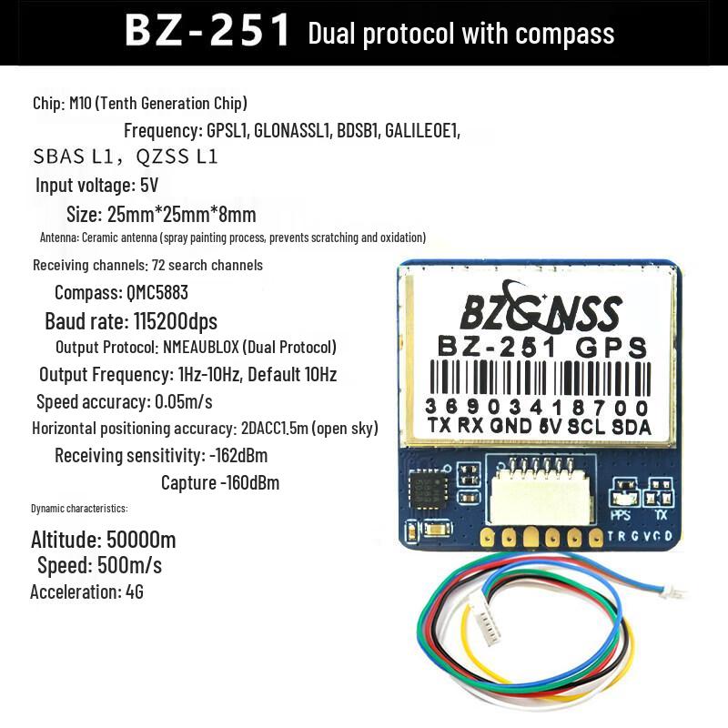 GYFPV BZ-251 GPS FPV Racing and Rescue Drone