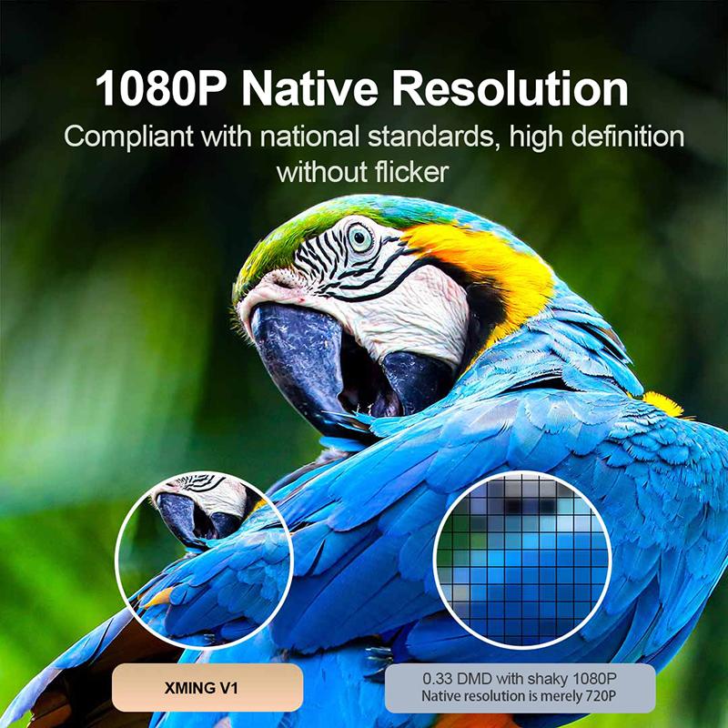 Xming V1 Smart Projector FHD 1080P For Home Theater Dolby Audio Laser Outdoor Bluetooth Cinema Wifi6 HDR10+ Formovie Projector