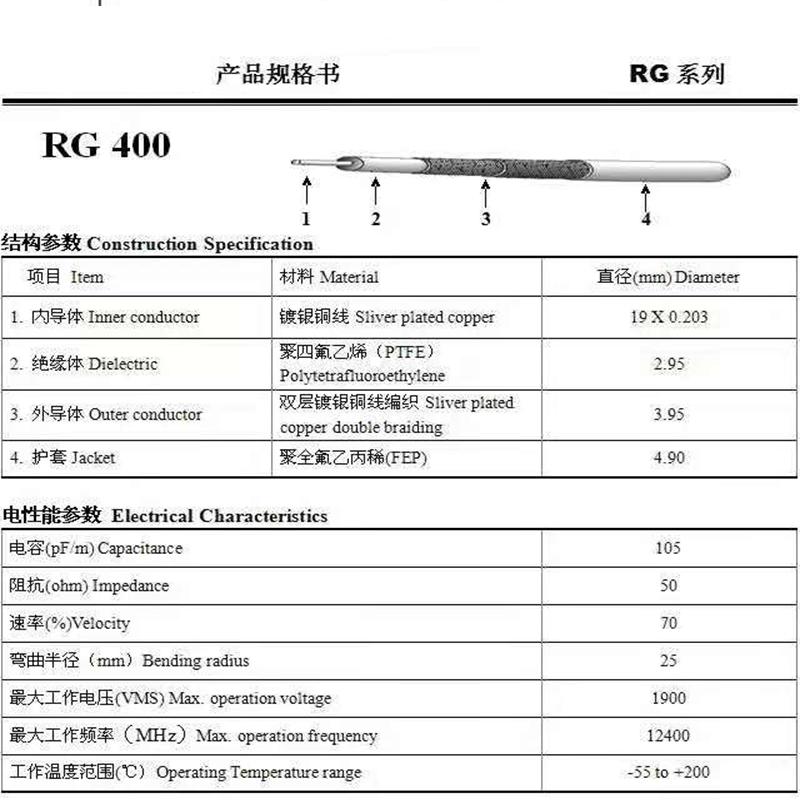 RG400 RG-400 Coaxial Cable Double Shielded Adapter Crimp for Connector 50Ohm High Quality High Temperature Resistance Copper RF