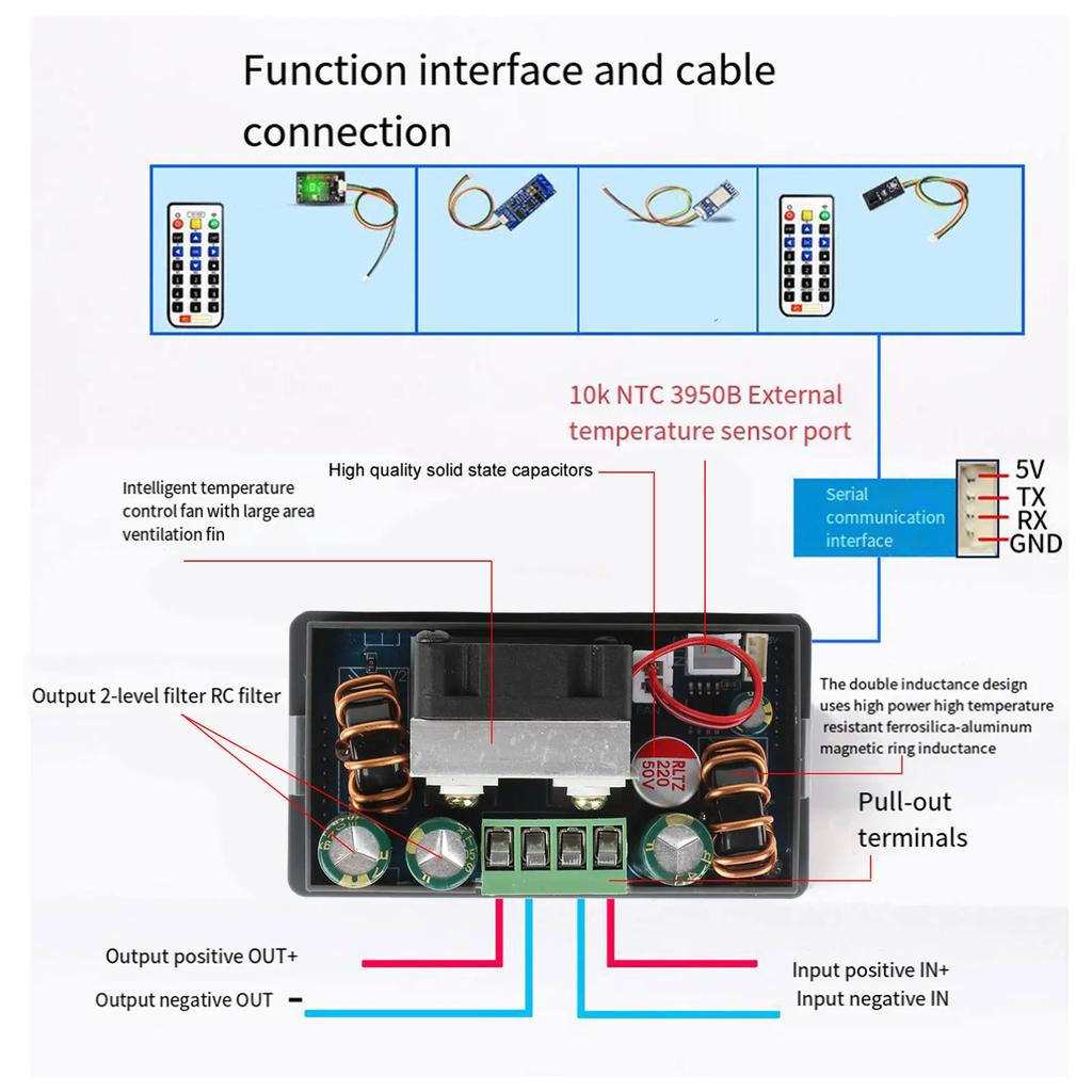 Adjustable Power Supply CNC Voltage Regulator For Electronics Projects 0-36V 0-6A Full-screen LCD Display For Solar Charging