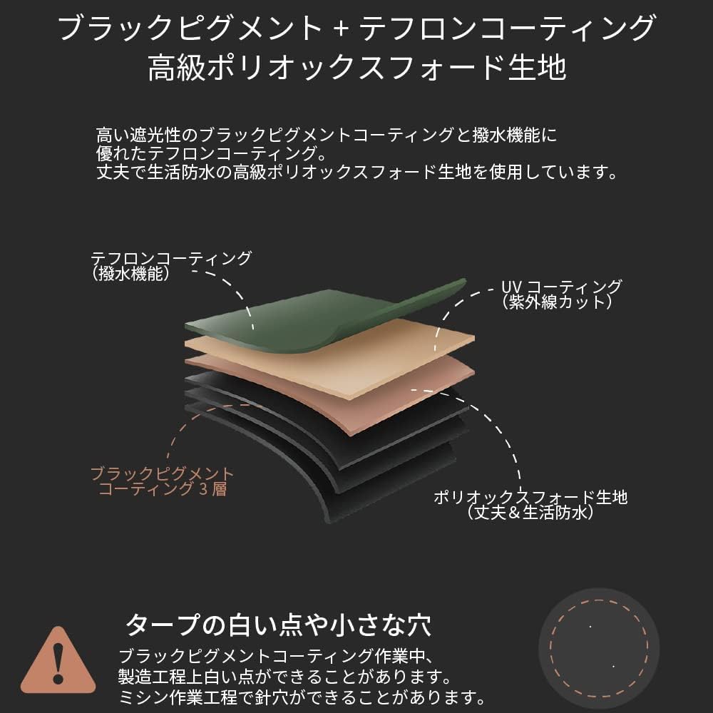 KZM Presenning Blackout Utendørs Egnet for Stor UV-lys Vann Holdbar Oppbevaringsveske Teflon Sommer Stilig Artikkel Telt, Presenning, Telt, 5,3x5,3m, Grupper,