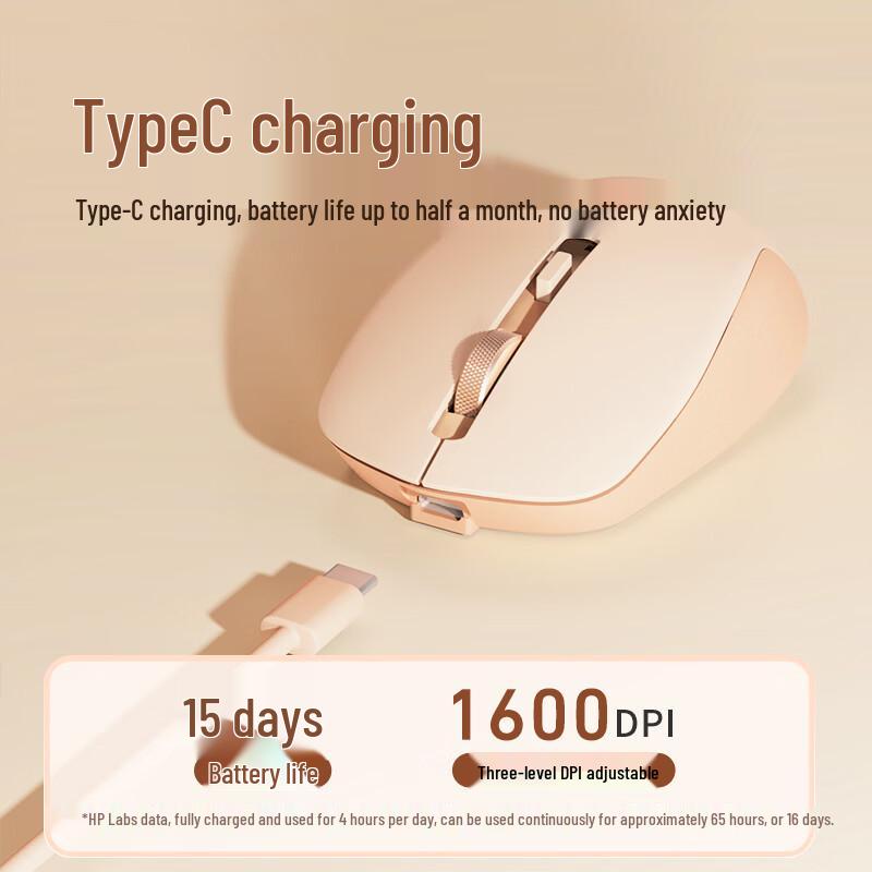 HP S1000C Upgrade 2.4G Wireless Silent Office Mouse