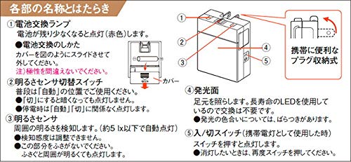 Panasonic Cosmo Series Wide 21 Handy Home Security Light with Brightness Sensor WTF4088CWK