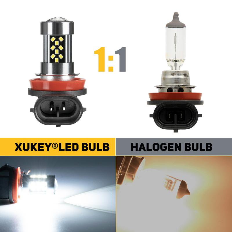 For Toyota RAV4 RAV 4 2006- 2015 2016 2017 2018    CHR C-HR 2016- White LED Fog Lamp Buls Front Fog Light Canbus