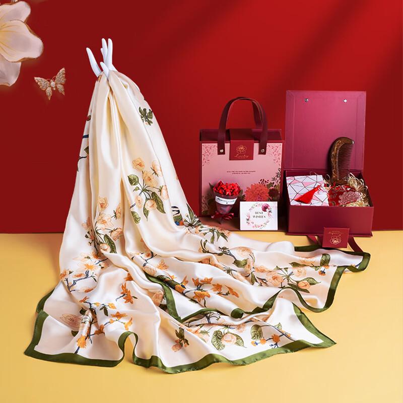 Hangsi Mansion Silk Scarf Gift Set