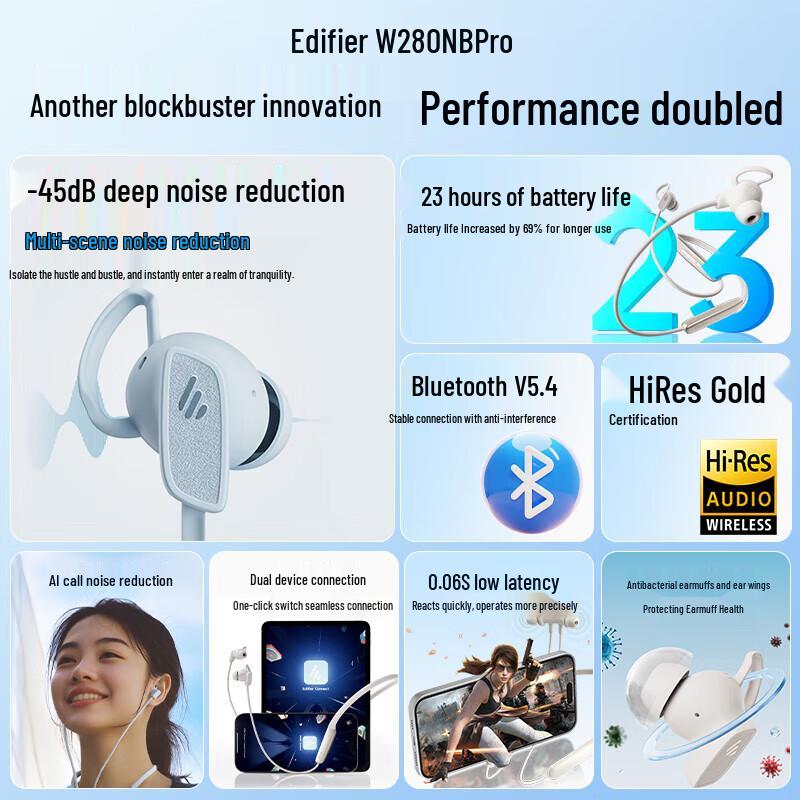EDIFIER W280NB Pro Wireless Active Noise Cancelling Neckband Earphones