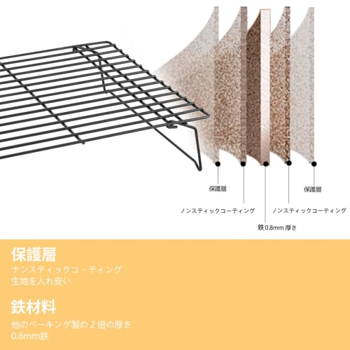 CHEFMADE Cooling Rack, Baking Rack, Cake Cooler, Cookie Biscuit Bread Cooling Rack, Net Mat Holder, Cooking Dry Cooler, Stackable, Silver Black (34.4*