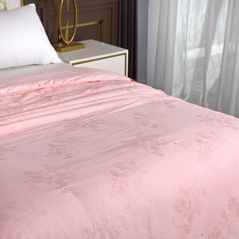 Beiji Rong Meina All-Season Mulberry Silk Duvet Set