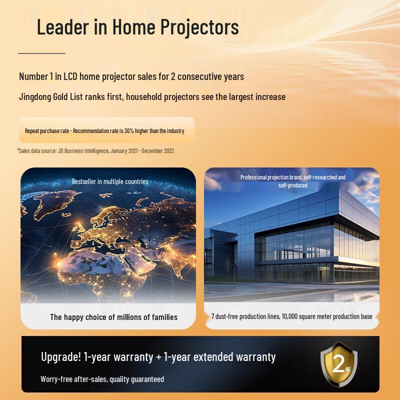 Smart HD Home & Office Projector (CN version)