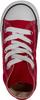 Детские кеды Converse Chuck Taylor All Star Core Hi красный (7J232)
