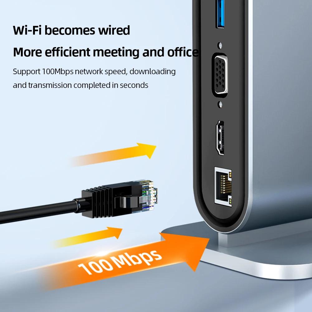 12-in-1 USB C Dockingstation TYP C zu HDMI Adapter 4K HD PD 100W VGA RJ45 3,5mm SD TF USB 3.0 Splitter für Laptop MacBook