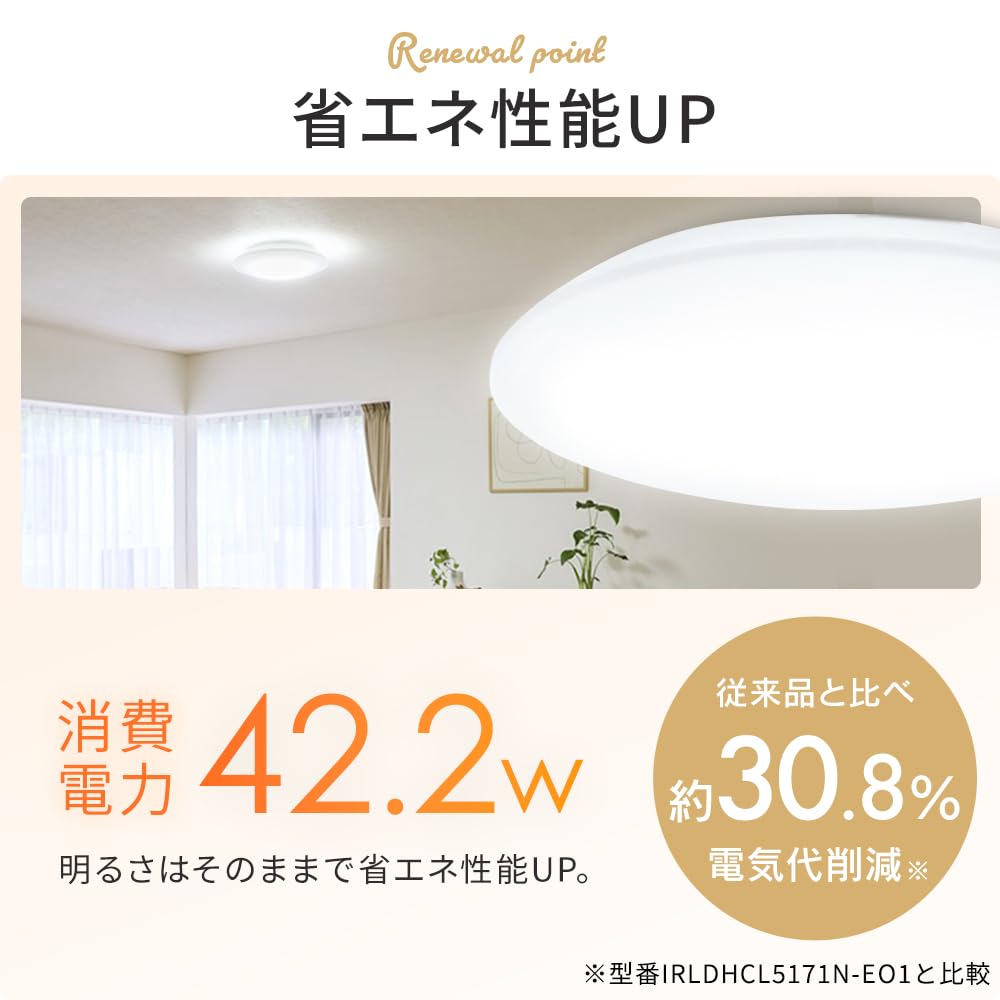 Iris Ohyama Series Q LED Ceiling Light, 12-tatami Mat Room, Dimmable, CEA12D-5.0Q