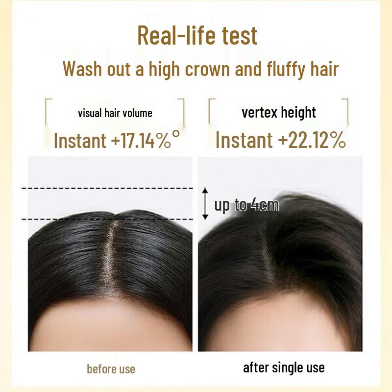 Syoss Oil Control Volumizing Shampoo
