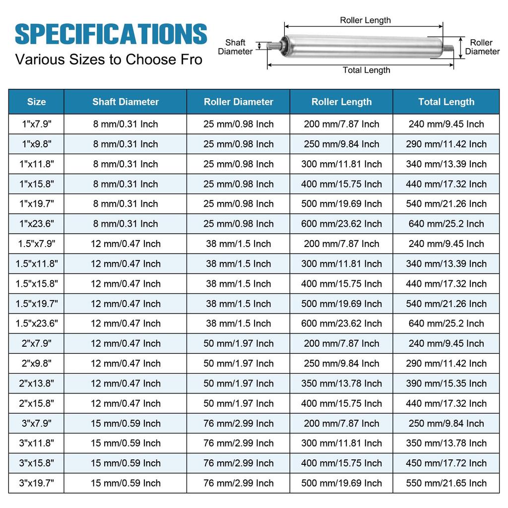 Uxcell Stainless Steel Conveyor Rollers, 1.5" Diameter, 12" Long, Gravity Transmission Replacement Parts, Zinc Plated Ends (Silver, Pack of 2)