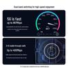 UGREEN AC1300 Dual-Band USB WiFi Adapter (CN Version)