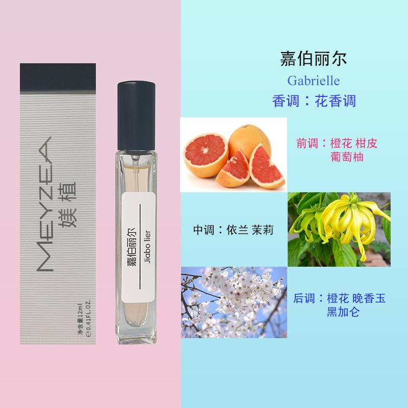 12Ml Perfume Green Encounter Cologne Men and Women Strong Fragrance Light Fragrance Stall Perfume Straight Hair
