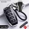 BYD Key Case for Dolphin, Song Plus, Qin DMi, Han EV, Yuan Pro, Tang, Seal, Destroyer 05 Car Models