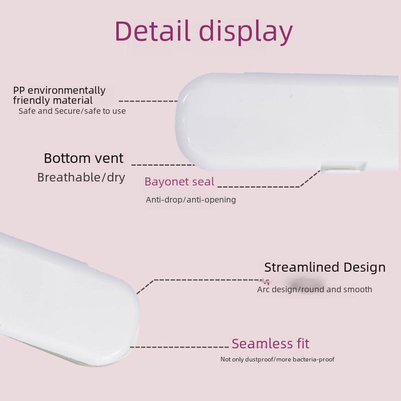 Портативный дорожный футляр для электрической зубной щетки — подходит для Xiaomi, Philips, Oral-B