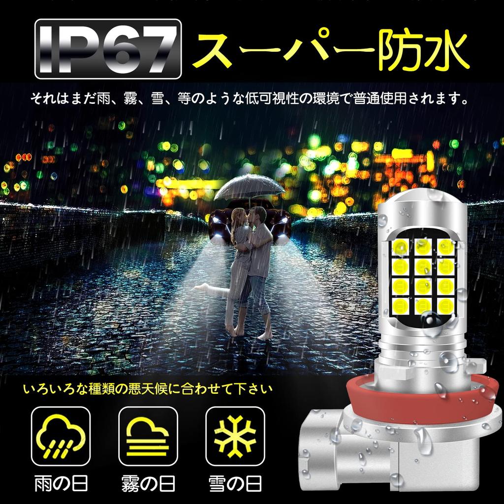 chemini Fog Lamp H8 H11 LED Headlight Explosive Light 12V