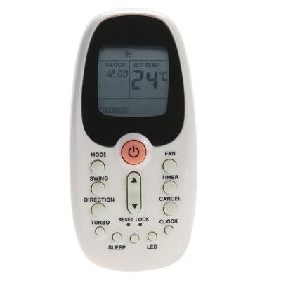 Telecomanda Aer Conditionat pentru Midea Komeco Comfee pentru MIDEA R06 / BGE R06 / BG Aer-conditionat
