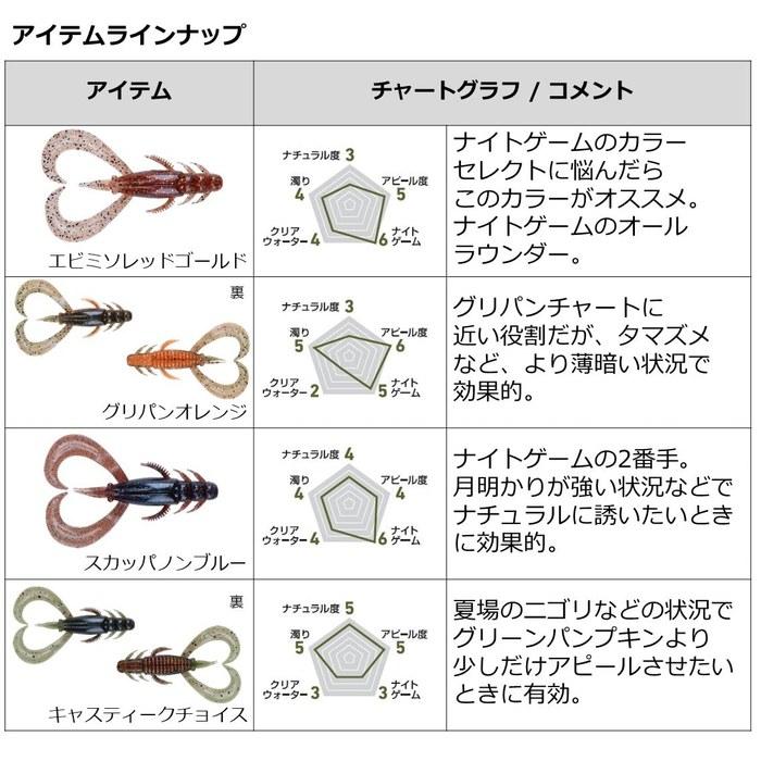Daiwa Silver Wolf Urban Crawler 2.5 Sand Shrimp 64mm