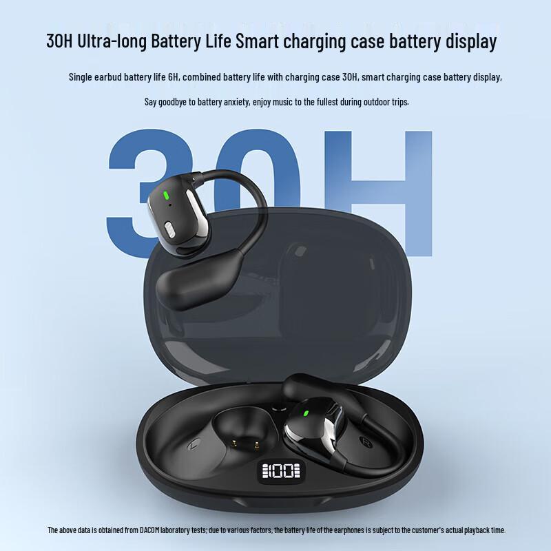 Dacom 2024 Open-Ear Wireless Sports Headset