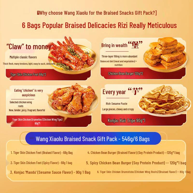 Wang Xiaolu Spicy Braised Tiger Skin Chicken Feet Gift Box