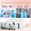 Brand Cosmetics Skincare Customization and Private Label