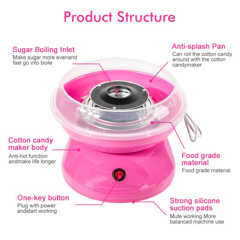 New Electric DIY Sweet Cotton Candy Maker Portable Cotton Sugar Floss Machine Girl Boy Gift Children's Day Marshmallow Machine