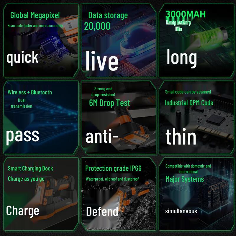 

Comi TE560D Wireless Bluetooth Barcode Scanner