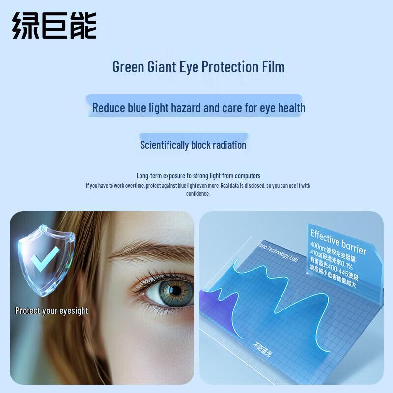 Llano TÜV Certified Anti-Blue Light Screen Protector