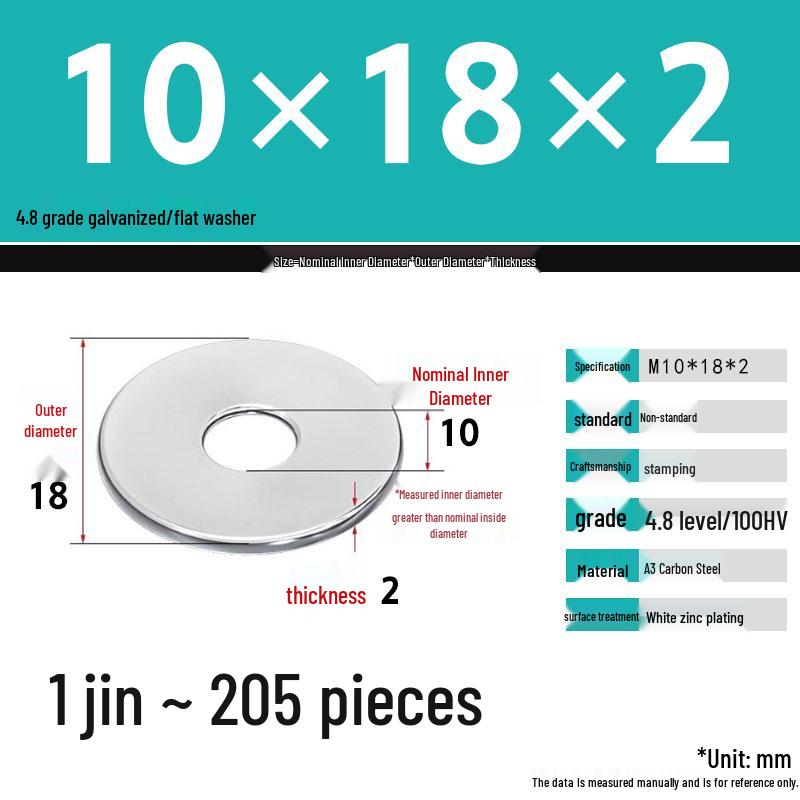 Galvanized Extra Thick Flat Iron Washer, M3-M62