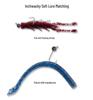 BKK Micro Resin Tungsten Jigs 8007 Inchwacky Haken Kunstaas voor Baars en Zachte Aaswormen