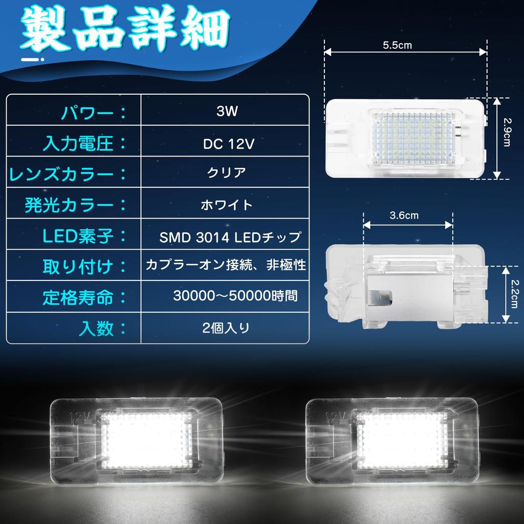 GemPro LED Courtesy Lights for BMW 3 Series G20 8 Series G29 Z4 M4 M G02 M8 X7 G07 and High Super Bright Door Welcome Genuine Vehicle Inspection Set