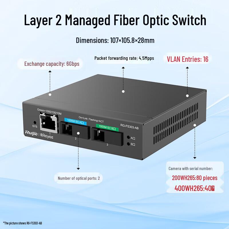 

Ruijie RG-FS303-AB Full Gigabit Surveillance Fiber Optic Switch