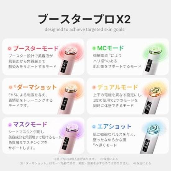 Medikube Booster Pro X2 White 5-Minute Korean Skin Experience Daily Japanese Instruction Manual Face Care Salon Entry Lift Dryness All-in-One Beauty 8