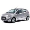 New Genuine Engine Mount Left For Suzuki Celerio 2008-2013 r177
