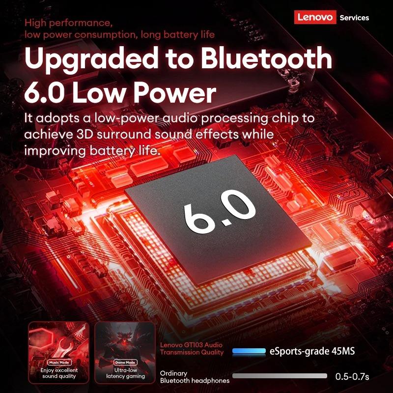 Cuffie da Gaming Wireless Originali Lenovo GT103 Suono Surround 720° Auricolari Bluetooth 6.0 Auricolari Sportivi con Cancellazione del Rumore (ENC) Luce Respiratoria Blu Ghiaccio