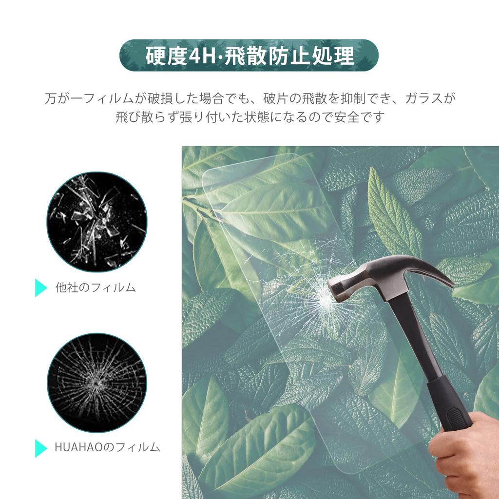 HUAHAO (Vylepšeno 2024.1), Yaris Cross řady 10/15 Dedykovaná navigační fólie, 8 palců Yaris Nanotechnologie,