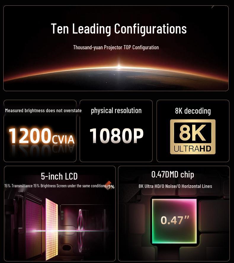 Lecoo Lenovo True 1080P Smart Home Theater Portable Gimbal Projector