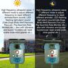 High-Power Ultrasonic Animal and Bird Repeller