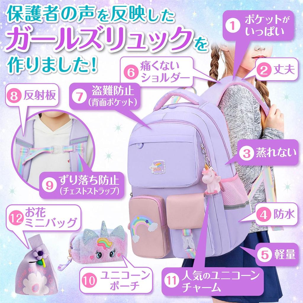 Fortulux Unicorn Backpack for Girls and Mini Suitable for Elementary and Upper Grades Kids' (Includes Charm, Pouch, Bag) - Waterproof, 20L/30L