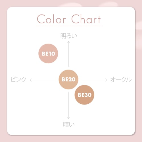 MilleFee Radiant Serum Cushion BE10 12g Foundation SPF50 PA+++ Cushion Foundation MilleFee