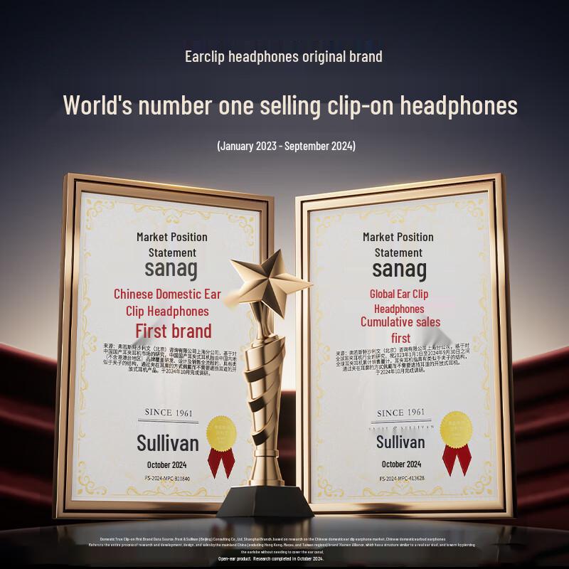 SANAG Z36SPro Open-Ear Clip Wireless Sports Headset