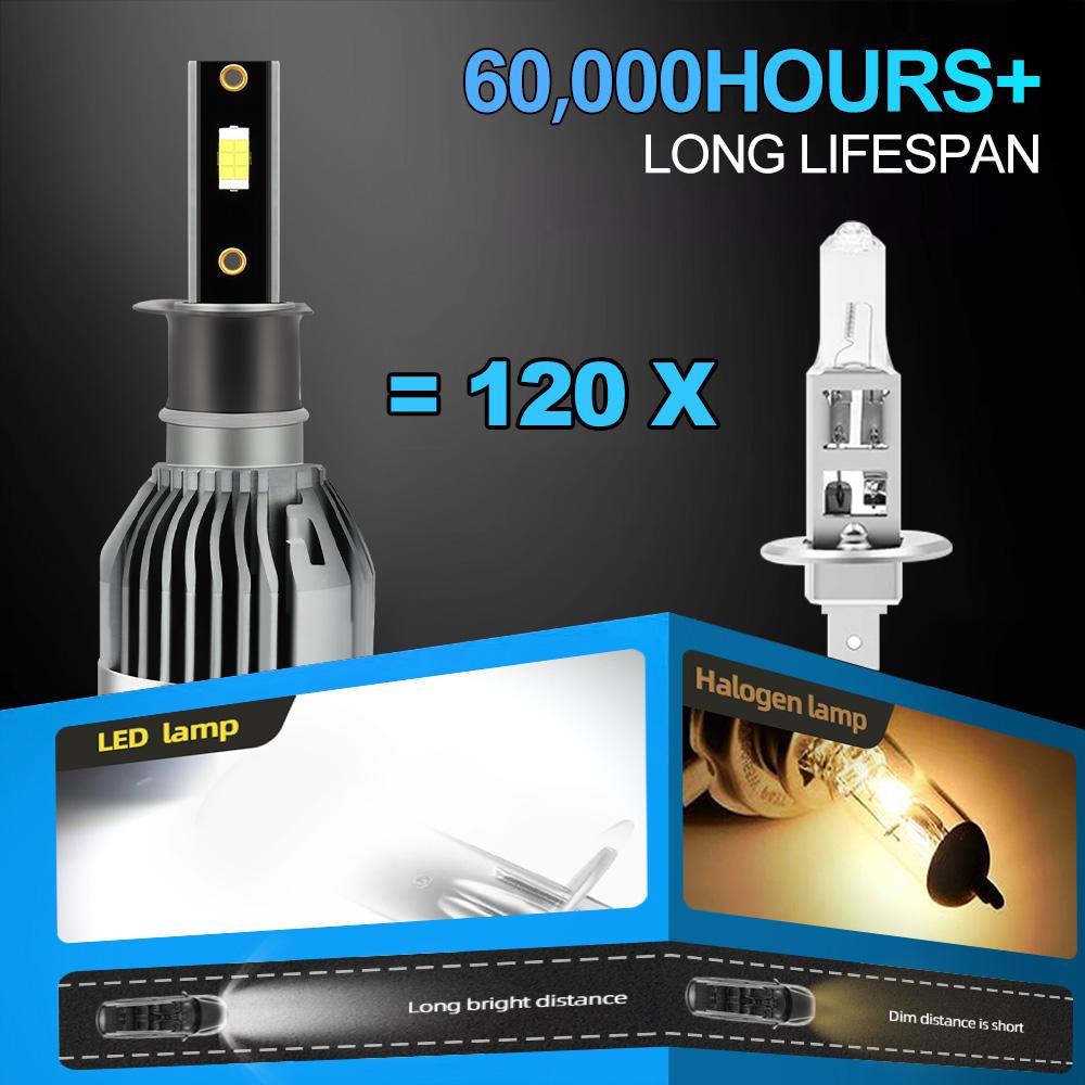 Cooling System 30000LM  H3 Car LED Headlight Bult in Driver High Quality 3570 CSP Chips LED Bulbs