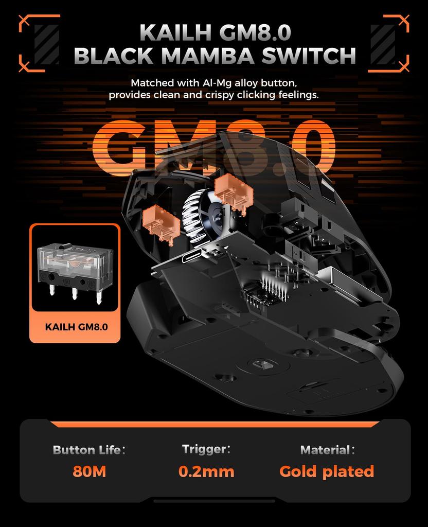 DAREU A980PROMAX Gaming Mouse with Wired 4K TFT 30000 3 Side 4000Hz Technical Standards Certification Certified 8K/Wireless Screen, DPI, Buttons, 2.4G